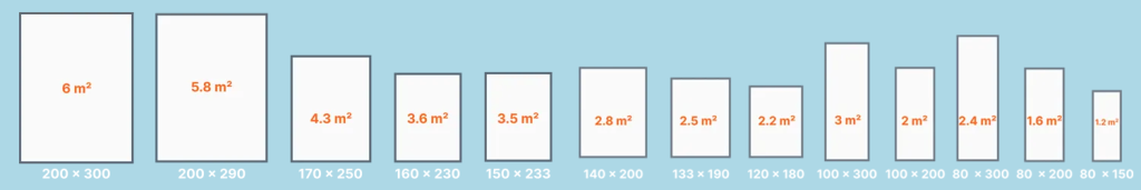 Dikdörtgen halı ölçüleri görseli