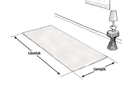 Halı ölçüsü alma yöntemi - metre ile zemin ölçümü