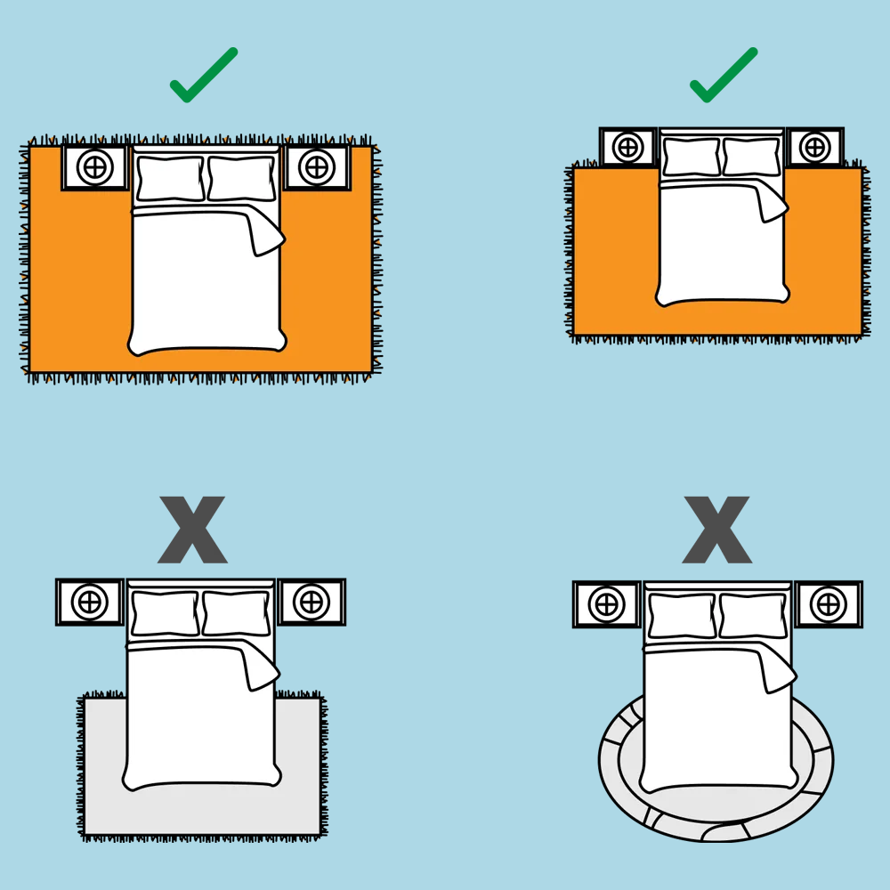 Koridor ve antre halısı ölçü rehberi görseli