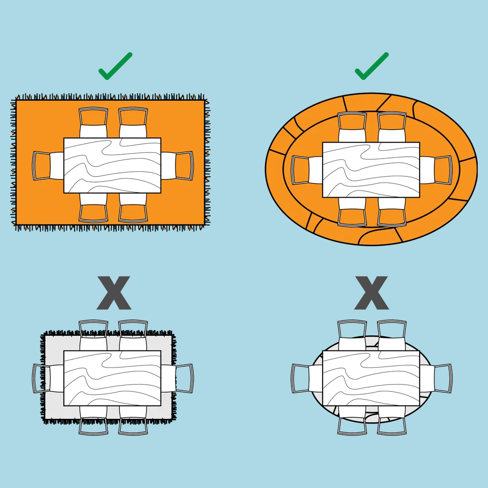 Yemek odası halısı ölçü rehberi görseli